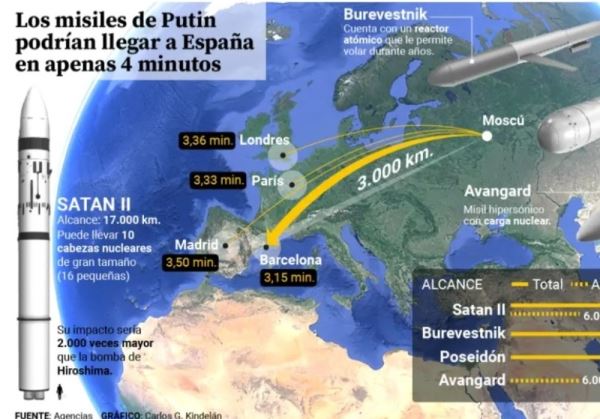¿SE TOMA LO SUFICIENTEMENTE EN SERIO A RUSIA EN ESPAÑA? EL RÉGIMEN DE PUTIN LLEVA AÑOS INTENTANDO DESESTABILIZAR ESPAÑA
