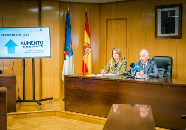 Los Presupuestos de Roquetas para 2020 aumentan un 26% el capítulo Servicios