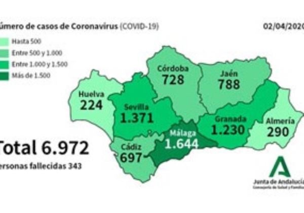 Almería se acerca a los 300 contagiados por Coronavirus