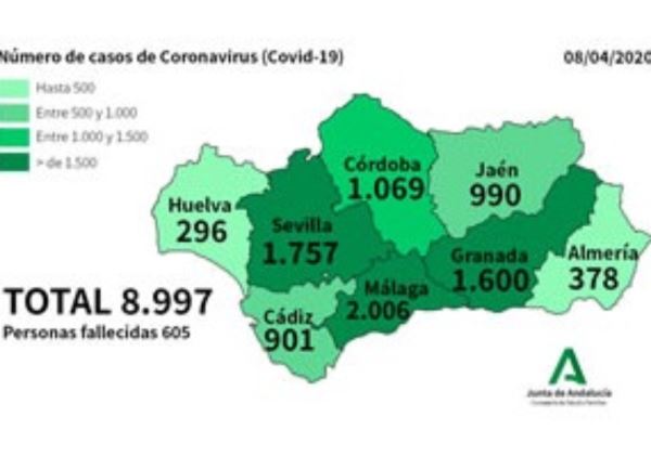Almería registra tres nuevos fallecimientos por Coronavirus
