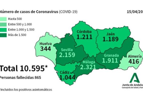 Sale de la UCI en Torrecárdenas el primer paciente con Coronavirus