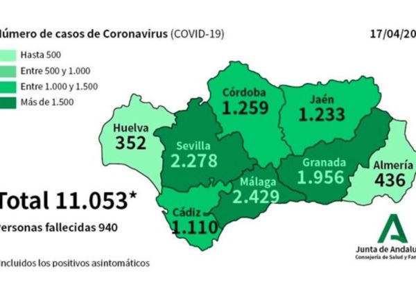 Un nuevo fallecido en Almería por Coronavirus
