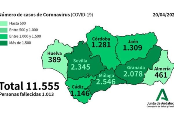 Almería cuenta ya con 461 casos de Coronavirus