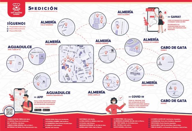 25 locales de Almería, Aguadulce y Cabo de Gata se unen a la  Ruta de la Tapa Solidaria