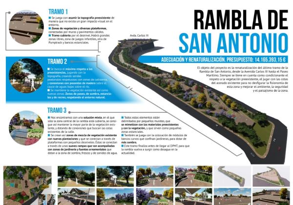 Amat presenta a la consejera Carmen Crespo el estudio de adecuación de la Rambla San Antonio de Aguadulce