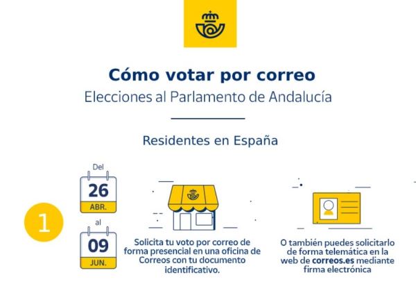 Así es el voto por correo en las elecciones autonómicas al Parlamento de Andalucía